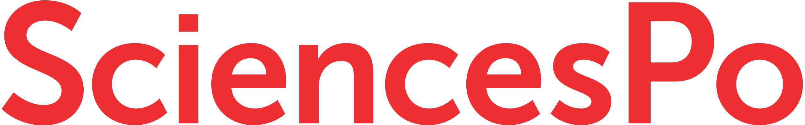 logo sciencespo